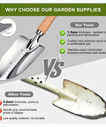 Comparison of premium trowel from All In One Garden Tool Set For Beginners And Weekend Warriors with a generic tool.