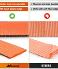 Beefy 4 Pack Axle Tie Down Straps 2 Inch by 38 Inch With Protective Sleeve and D Ring, orange polyester webbing edge comparison