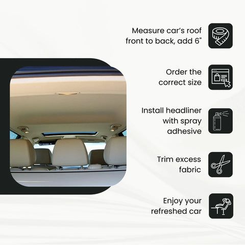 Installed beige automotive headliner fabric with foam backing in car interior (front seats and sunroof).