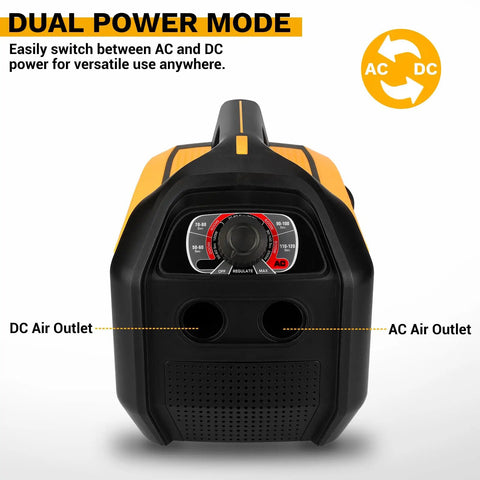 Built Tough Cordless Paint Sprayer With 20V Battery And 800W Corded Brushless Spray Gun showing dual power mode with AC and DC outlets.