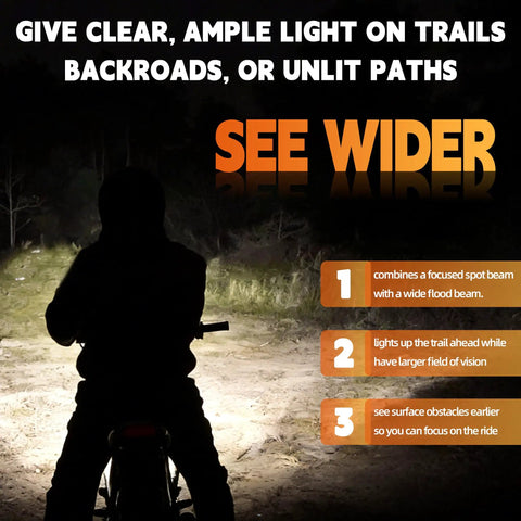 Electric Dirt Bike Headlight Kit For Surron Light Bee X LBX Talaria Sting MX3 MX4 MX5 Pro And E Ride Pro Auto On When You Start Auto Off When You Power Down No Manual Switch Off Road Headlamp Bar