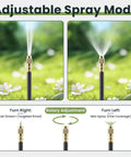 Comprehensive 40 Nozzles Drip Irrigation Kit Plug And Play With No Fuss Setup 200 Ft Hose adjustable spray mode diagram