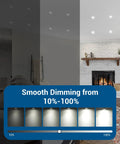 Showcasing smooth dimming 10%-100% of 7W GU10 LED Bulbs Dimmable 5000K Daylight in a living room setup with multiple brightness levels