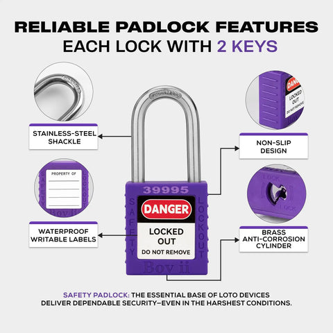 Lockout Tagout Locks Set With Two Purple Keyed Different Safety Padlocks Heavy Duty OSHA Compliant Brass Cylinders Two Keys Per Lock
