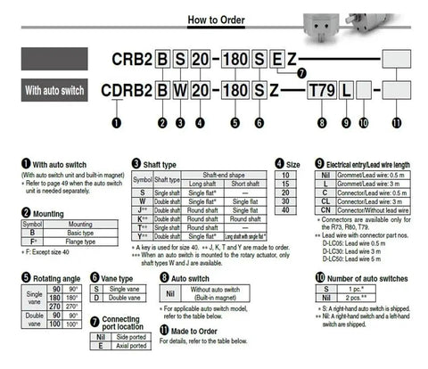 Crb2bw Pneumatic Rotary Actuator Cylinder specifications guide detailing order instructions and features for smooth rotation.