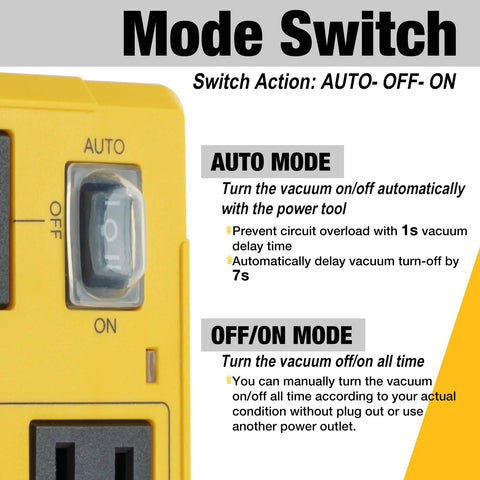 SENCTRL automatic vacuum switch for dust collectors; yellow power-tool switch with AUTO/OFF/ON lever