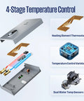 4-stage temperature control components of Electric Tankless Water Heater 27Kw 240V Whole House Model with sensors and thermostat.