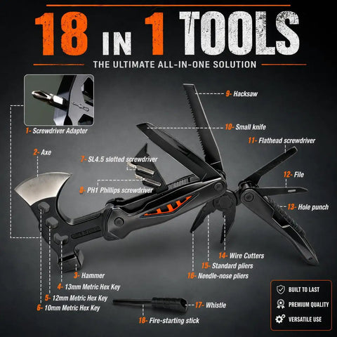 All In One Camping Hatchet With Hammer And Knife And Protective Sheath For Survival Gear showing 18 integrated tools