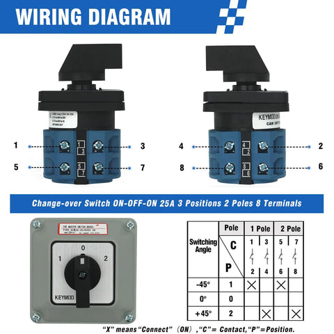 High Current 25A Rotary Changeover Switch wiring diagram for Solar Power Rig Setup, showing 3 Position 2 Pole 8 Terminal configuration.