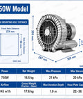 Workhorse Vortex Ring Blower And Vacuum Unit 750W model dimensions and specs diagram with measurements in mm.