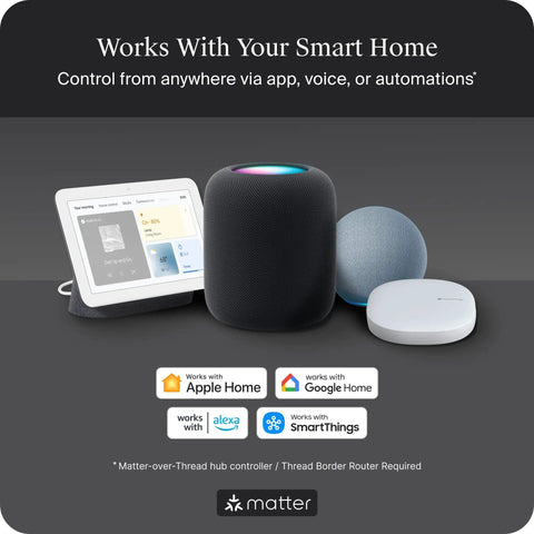 Smart home devices including Apple Home, Google Home, and Alexa speakers for seamless control and connectivity.