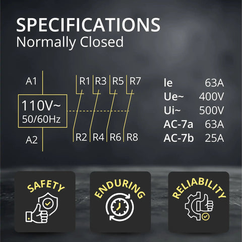 Specifications of 4 Pole Contactor With 110 120V Coil, 63A Normally Closed NC, highlighting safety, enduring, and reliability features.