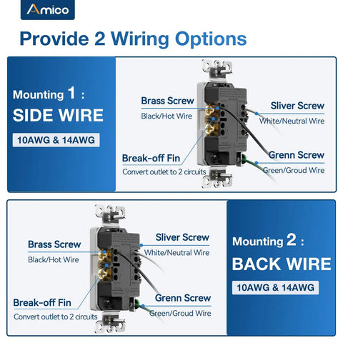 100 Pack 20 Amp 125 Volt Tamper Resistant Electrical Wall Outlets Heavy Duty Duplex Receptacles With Safety Shutters For Garage Kitchen Workshop Solid Workhorse Setup wiring options diagram with side and back wire connections.