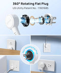 Rotating Flat Plug 3ft Extension Cord With Three AC Outlets, Low Profile Swivel Wall Plug, ETL Listed, White, Built For Tight Spaces And Busy Desks For Daily Use, No Fuss, white 3-outlet wall plug in use
