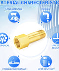 Brass Pipe Fitting Long Nipple One Quarter Inch NPT Male By One Quarter Inch NPT Female Two Inch Length Two Pack Durable Corrosion Resistant Plumbing Connector For Home And Pro Use with material characteristics illustration
