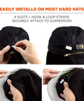 2 Layer Thermal Hard Hat Winter Liner With Flame Resistant Outer Shell And FR Lining, installation on hard hat