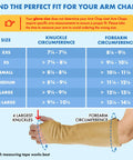 Size guide for Heavy Duty Genuine Cowhide Arm Chaps And Rugged Protective Work Sleeves for outdoor job fit measurements.