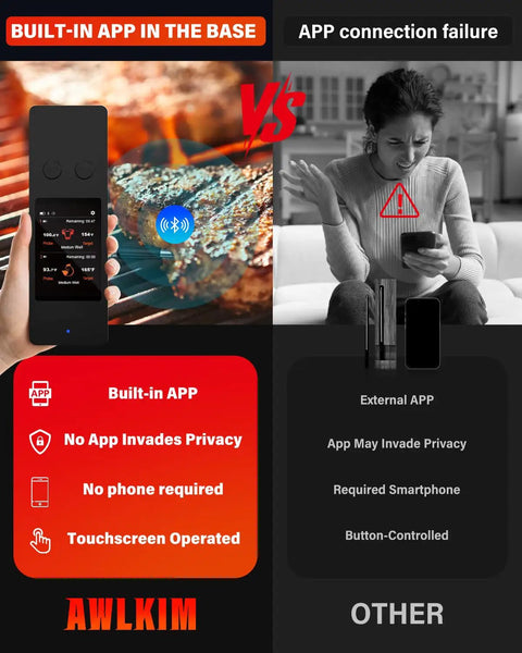 Comparison of 8 Sensor Smart Wireless Meat Thermometer with Built In Touchscreen Base versus app-connected thermometer
