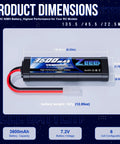 Image of 7.2V NiMH 3600mAh RC Battery with Tamiya Connector for RC cars, dimensions and specifications shown.