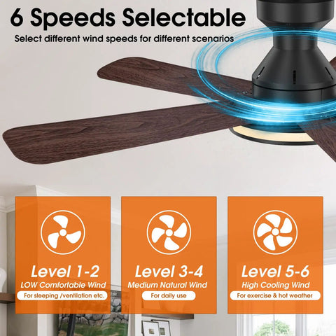 Ceiling Fans,46“ RGB Low Profile Ceiling Fans with Lights, Wood-like Blades showing adjustable 6 speed settings for airflow.