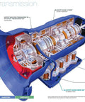 Diagram of automobile transmission with labeled parts, featuring Loctite products for secure assembly and performance.