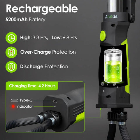 Close-up of Magnetic Underhood LED Work Light 2000 Lumens Cordless with 5200mAh Rechargeable Battery and charging indicator