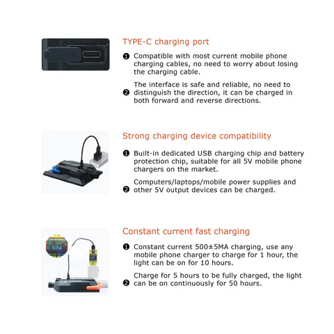 USB charging port and constant current fast charging device with cable, black plastic unit for 5V charging
