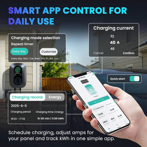 Smartphone displaying control app for Beefy 48 Amp Level 2 EV Charger With J1772 Plug, charging settings in backyard view.