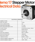 Electrical specifications for Nema 17 stepper motor, showing data table and motor image; 2 phase, 0.16 Nm torque.