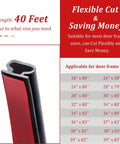 40 Feet Rubber Weather Stripping Door Seal Strip Self Adhesive D Shape Door Weather Stripping For Door Frame Insulation Large Gap Easy Cut To Size Black Keeps The Cold Out And Stops Drafts Like A Pro, flexible cut, applicable sizes