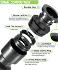 Exploded view of 12 Pack 1/2 Inch To 1/4 Inch Drip Irrigation Fittings Kit with components labeled for secure fit.