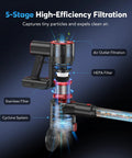 Comvtu cordless vacuum cleaner in red; cutaway view shows 5-stage filtration with HEPA, stainless, and cyclone filters.