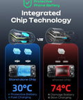 90W Dual PD3.0 Car Charger With USB-C And Lightning Cable Included featuring integrated chip technology comparison.