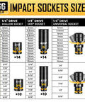 Quarter Inch Drive Impact Socket Set - 74 Piece SAE and Metric Deep and Shallow Sockets With Painted Markings size chart