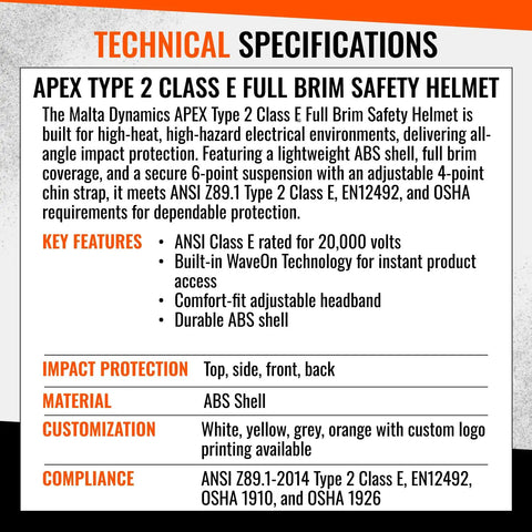 Technical specifications for All Around Type 2 Class E Full Brim Non Vented Safety Hard Hat With 20kV Rating, featuring ABS shell.