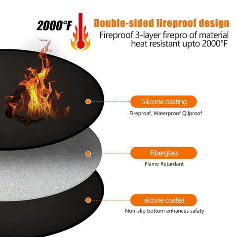 36 Inch Round Fire Pit Mat 2000 Fahrenheit Heat Resistant Fireproof Pad For Deck Patio Under Grill And Fire Pit Protecting Surfaces From Sparks During Bonfires And Solo Stove Bonfire Use showing silicone coating and fiberglass layers