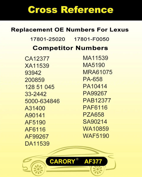 Cross reference for Engine Air Filter Compatible With Toyota RAV4 Camry Highlander Avalon GR Corolla Grand Highlander And Lexus ES NX RX 350 Models