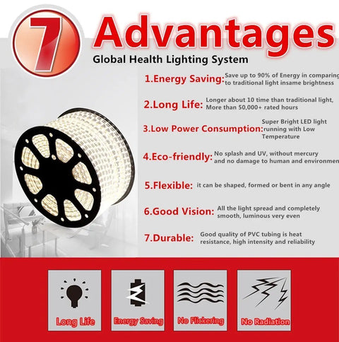 5050 LED Strip Lights AC 110-120V White 6000K, 131.2ft/40m Waterproof Dimmable Rope Light With 23 Keys Remote features and benefits.