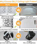 Comparison of Three Light Flush Mount Ceiling Light in Brushed Nickel With A Modern Drum Design and standard drum designs