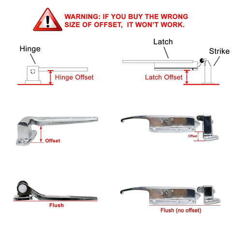 Diagram showing offset hinge and latch configurations for Heavy Duty Aluminum Cam Lift Door Hinge Built Tough For Walk In Coolers And Freezers.