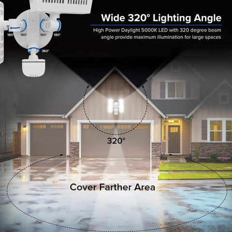 Hardwired Outdoor LED Motion Sensor Lights With Dusk To Dawn 3600 Lumens illuminating a driveway at night, showing 320° coverage