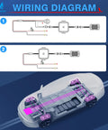 Wiring diagram for Curved RGBW LED Rock Lights Kit With 12 Pods Underglow Multicolor Neon Lighting for off-road rigs and trucks.