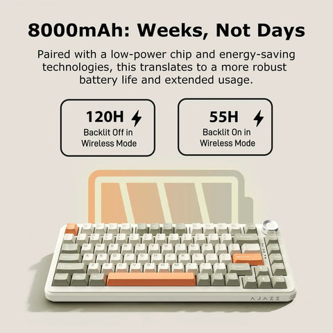 Solid 75 Percent Mechanical Keyboard With Hot Swappable Linear Switches, Gasket Build For Smooth Feel, Tri Mode Wireless, 8000 Mah Battery, Pbt Keycaps With Rgb Backlighting For Gaming And Office Setup Vibes showing power efficiency features.