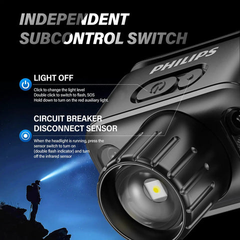 Close-up of Beast Mode Bright Rechargeable LED Headlamp With 6 Modes and Zoom, showing control buttons and features.