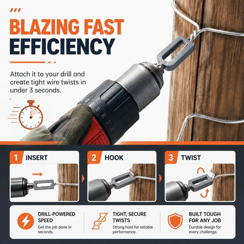 Heavy Duty Electric Drill Wire Twisting Tool With 1/4 Inch Hex Shank attached to a drill creating tight wire twists.