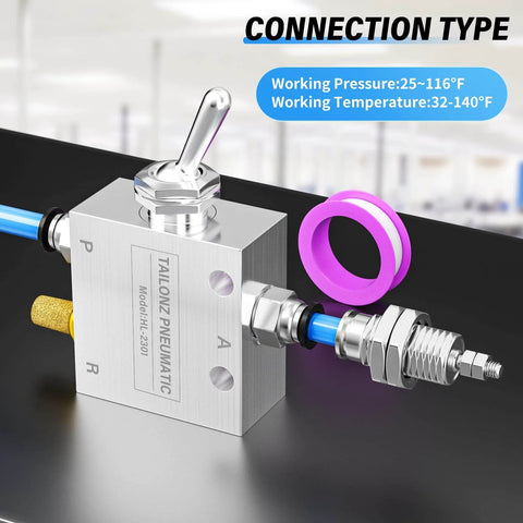 2 Position 3 Way Pneumatic Valve With 1 Eighth Inch NPT Ports, Manual Toggle Actuator HL-2301 Directional Control Valve For Air Systems