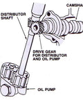 Heavy Duty Pump Drive Pin Fits 283 302 327 350 And 5.7L Small Block Engines With Black Metal Build for distribution and oil pump.
