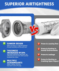 Comparison of Magnetic Dryer Vent Connector Kit With Airtight DV180 Seal and traditional vent, highlighting airtightness and safety.