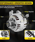 120A High Output Alternator Plug-And-Play Replacement For Nissan Rogue X-Trail 2014-2020 with internal fan and regulator