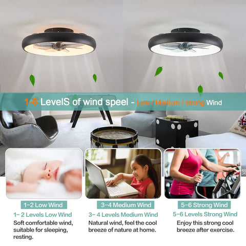 Copper Color Flush Mount Ceiling Fan With Lights, Low Profile Design, showcasing 1-6 speed levels, suitable for various rooms